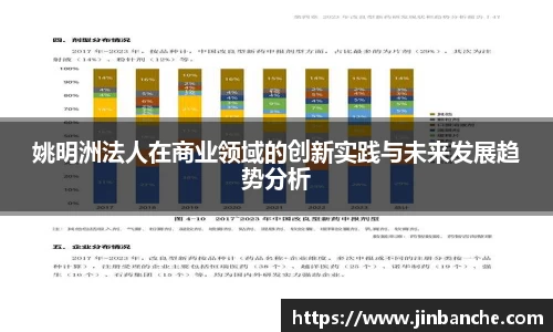 姚明洲法人在商业领域的创新实践与未来发展趋势分析