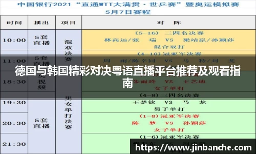 德国与韩国精彩对决粤语直播平台推荐及观看指南